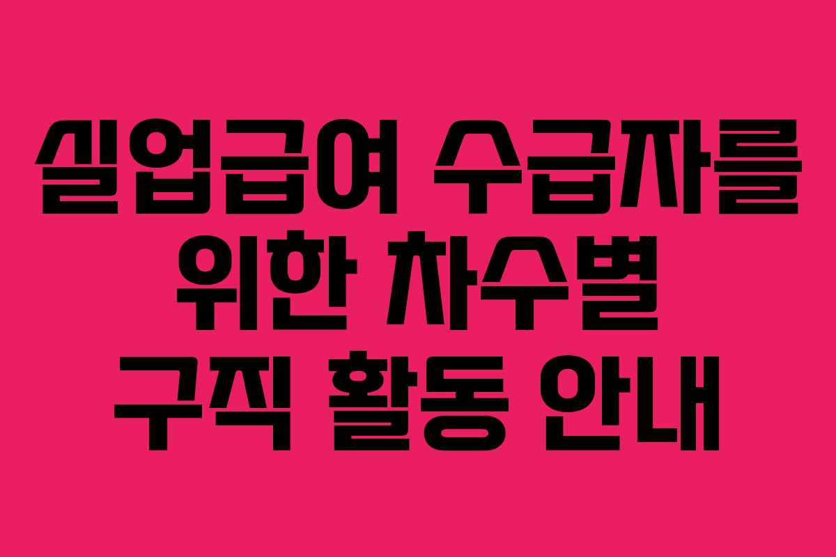 실업급여 수급자를 위한 차수별 구직 활동 안내