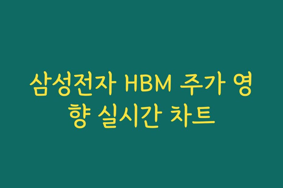 삼성전자 HBM 주가 영향 실시간 차트