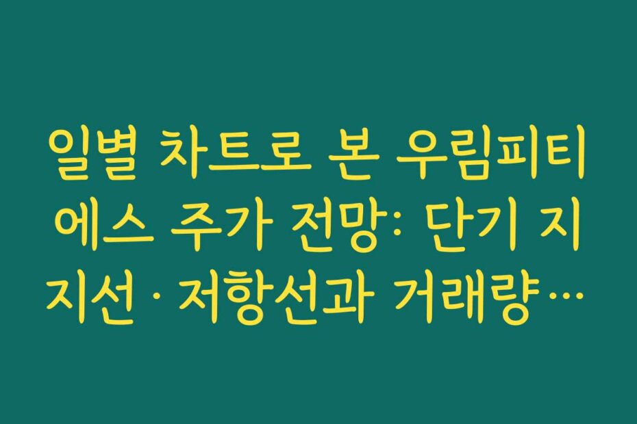 일별 차트로 본 우림피티에스 주가 전망: 단기 지지선·저항선과 거래량 동반 돌파 구간